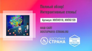 Интерактивные стены от компании Доступная страна