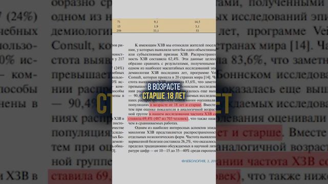 Простой способ убрать варикоз