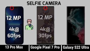 iPhone 13 Pro Max vs Google Pixel 7 Pro vs Samsung S22 Ultra || Price || specification ||