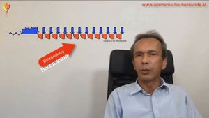 Атопический дерматит у маленьких детей.mp4