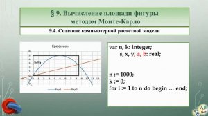 Тема 13. Вычисление площади фигуры методом Монте-Карло