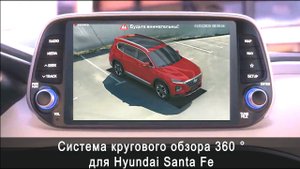 Система кругового обзора для Huyndai Tucson Bird View 360° HD, Туксон круговой, функции, установка.