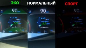 Управление режимами движения RAV4. Чем ЭКО отличается от Нормального и Спорта