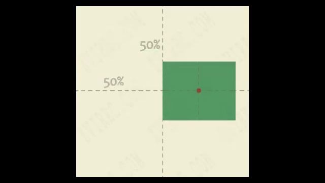 Ставим блок по центру экрана смотреть онлайн