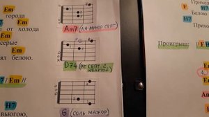 Видеоурок 37. Гитара. Михаил Морозов. Снег.(слова А. Белевского).  Исп. Михаил Морозов.