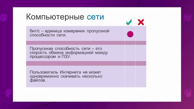 Информатика. 8 класс. Повторение /29.10.2020/ смотреть онлайн
