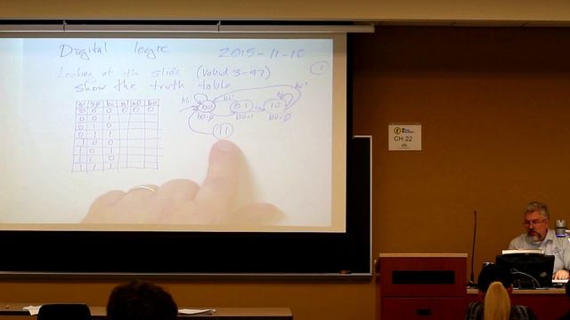 Digital Design: Finite State Machine – Design Examples 2 смотреть онлайн
