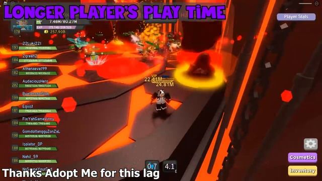 DUNGEON QUEST 2ND WEAPON SLOT | Roblox Dungeon Quest What if смотреть онлайн