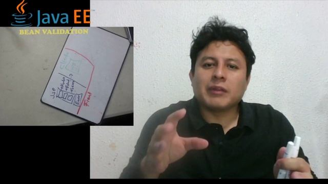 ¿Sabes que es BEAN validation? [2020] смотреть онлайн