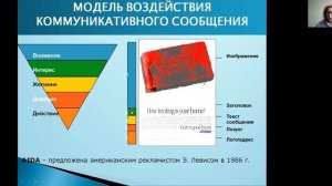 Маркетинговые коммуникации в менеджменте организации.mp4