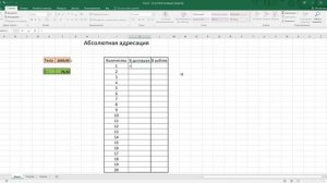 Адресация в EXCEL. Относительная, смешанная, абсолютная
