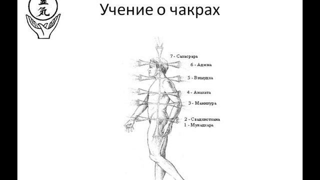 Исцеление Рейки. Балансировки чакр как исцеление . Рэйки, Рейки, Reiki