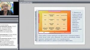 Использование электронных учебных пособий в обучении английскому языку