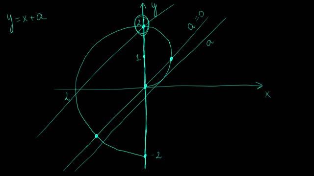 Две полуокружности и прямая | Параметр 82 | mathus.ru смотреть онлайн