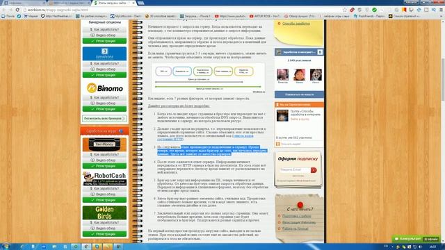 Этапы загрузки веб сайта в браузере смотреть онлайн