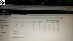 Multi-WAN setup with TP-LINK ER605 ||TP LINK ER605