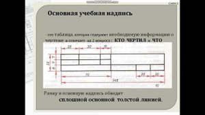 Урок Черчения-9 кл. Практическая работа повторение.