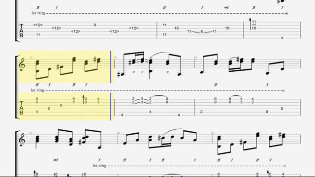 Pagebluk - Alip Ba Ta - Tablature