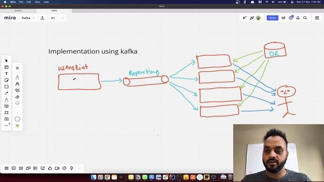 Reporting service using Apache Kafka | Apache Kafka use cases смотреть онлайн