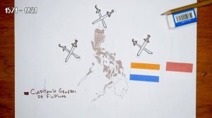 ??HISTORIA de FILIPINAS en (casi)16 minutos y 8 mapas?? - El Mapa de Sebas