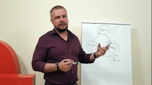 Где брать мотивацию? Юрий Мащенко
