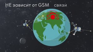 Система оповещения