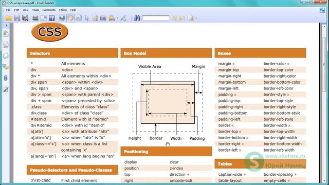 Шпаргалки CSS/CSS3 и HTML/HTML5