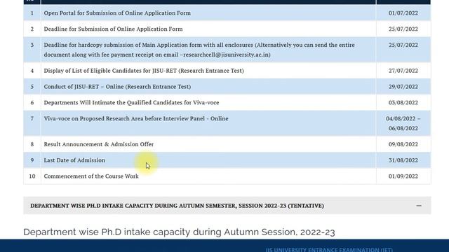 JIS University Kolkata PhD Admission 2022