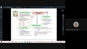 LIVE MEET WORKSHEET 2.1 & 2.2 PART 1