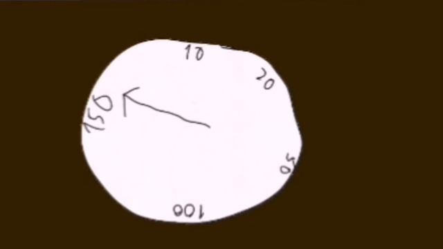 я купил себе машину