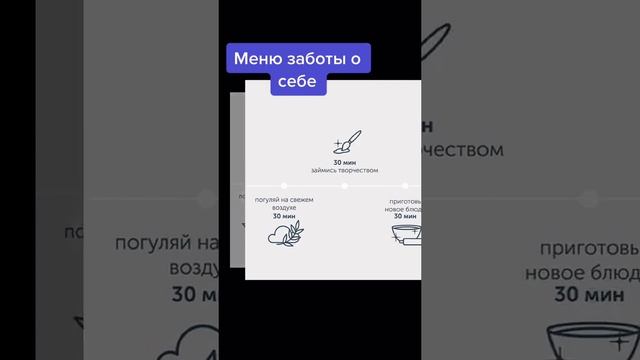 Что такое ЗАБОТА о себе ❓‼️