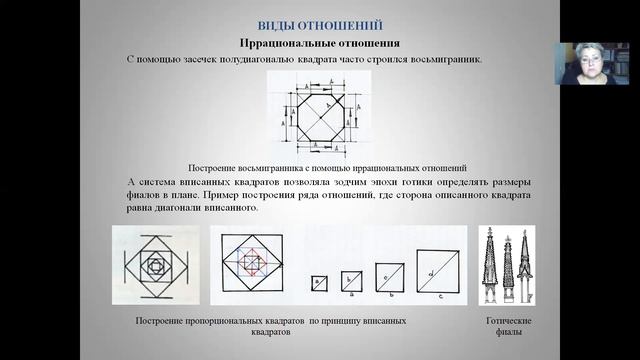 Архитектурная композиция. Лекция 3  ч.1 Средства арх  композиции.  Соразмерность.  Виды отношений.