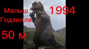 Эволюция малыша Годзиллы