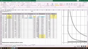 Индикаторная диаграмма