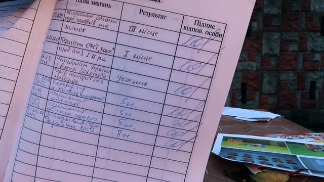 ЛУЧШИЙ В ШКОЛЕ ПО ПОДТЯГИВАНИЯМ?! МОИ СПОРТ. ДОСТИЖЕНИЯ ЗА 10 ЛЕТ!★ смотреть онлайн