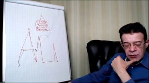 Формула успеха: Приручите деньги и исполните все финансовые желания с простыми стратегиями