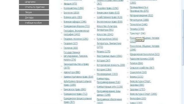 Оформление реферата по госту образец