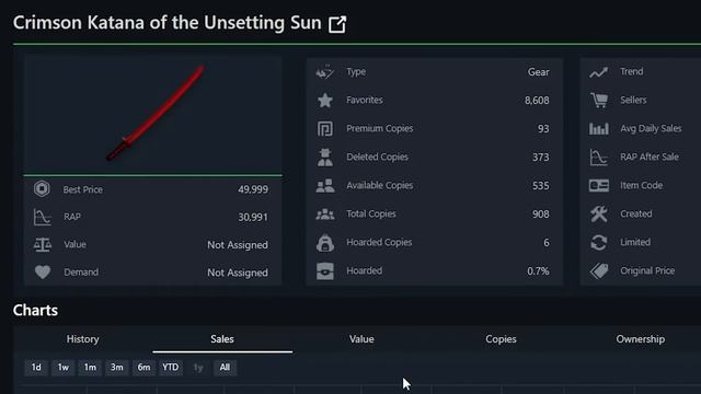 Limiteds for 1 Robux смотреть онлайн