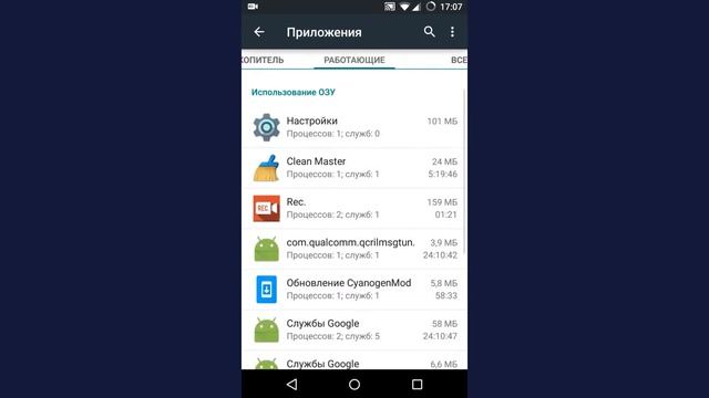 Чем загружено ОЗУ в Android смотреть онлайн