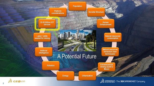 GEOVIA | Будущее добывающей промышленности