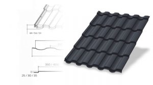 Металлочерепица Металлпрофиль - виды профилей