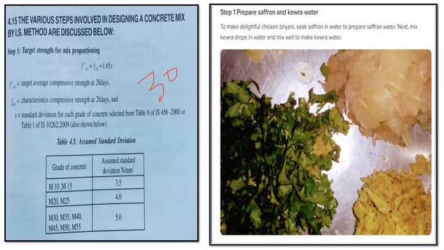 Concept of Concrete Mix Design l IS 10262-2019 l Mix Design Of Concrete As Per IS Code 10262 смотреть онлайн