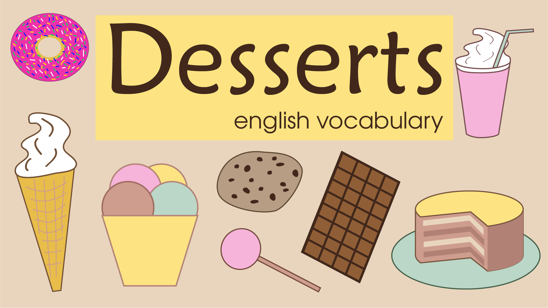 Сладости перевод. Сладости на английском языке. Десерты на английском языке. Названия сладостей на английском. Названия десертов на английском.