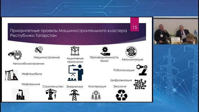 Секция «Новая теплоэнергетика: надёжная и доступная энергия для бизнеса и муниципалитетов»
