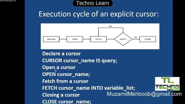 Oracle DBA || Cursors || PLSQL || Oracle Dbms ||DBA|| Oracle Practical Example || Cursor Practice смотреть онлайн