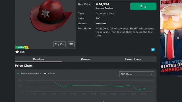 Why are Roblox Limited Items so EXPENSIVE? смотреть онлайн