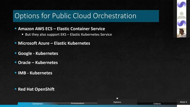 First Webinar - Is Kubernetes Orchestration a good choice by Samuel Dratwa смотреть онлайн