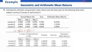 CFA一级｜数量2024年JC｜3 Average returns