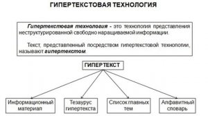 Лекция 5 Информационные технологии. Набиев.Р.