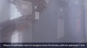 Компрессоры Fini на пищевых производствах